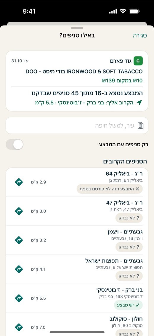 מפת סניפים